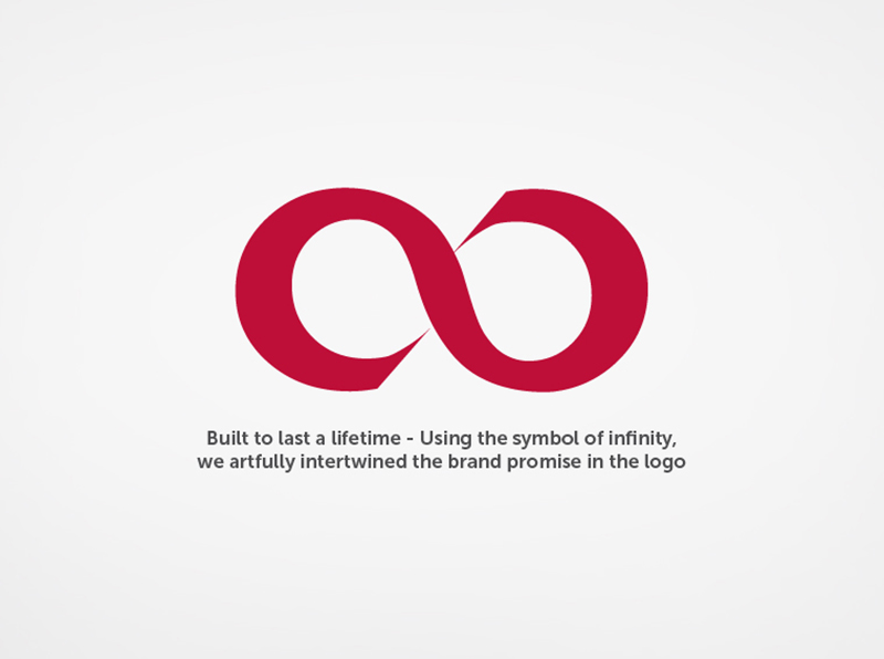Image 2 Duradoor – Logo Designing